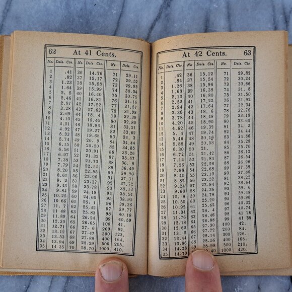Musson's Ready Reckoner Form & Log Book - Picture 10 of 11
